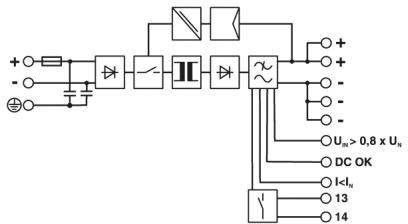 Schaltplan eines elektrischen Systems, das mit Symbolen für Gleichrichter, Filter, und Transistoren den Stromfluss zeigt.