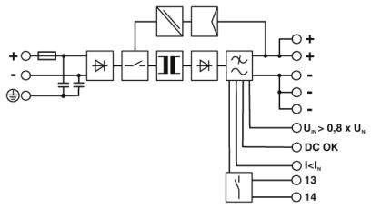 Schaltplan eines elektrischen Systems mit Gleichrichter, Filter und Diagnose-LED-Anzeigen. Zeigt Verbindungen, Ein- und Ausgänge.