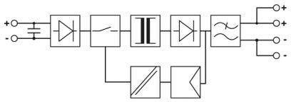 Blockdiagramm eines Gleichrichters: Komponenten wie Dioden, Spannungsregler und Filter sind verbunden, um Gleichspannung bereitzustellen.