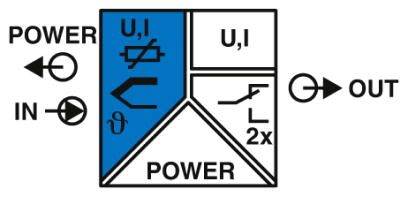 Phoenix Contact FA MCR-EX-D-TUI-UI-2REL-UP Digitalanzeige