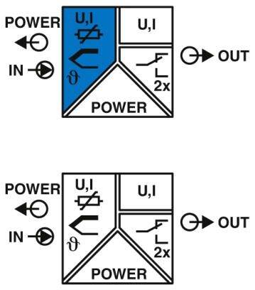 Phoenix Contact FA MCR-EX-D-TUI-UI-2REL-UP Digitalanzeige