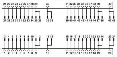 Elektrischer Schaltplan mit nummerierten Anschlüssen von 1 bis 48, zeigt Verbindungen zwischen den Anschlüssen mit durchgezogenen Linien.