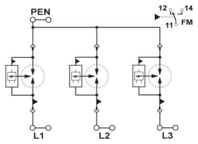 Elektrische Schaltung: Drei parallele Leiter (L1, L2, L3) mit Schutzleiter (PEN) und Sicherungen; Verbindung zu Frequenzmesser (FM).