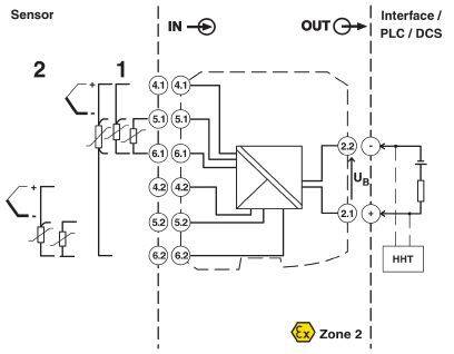 Phoenix Contact MACX MCR-TS-I-OLP Temperaturmessumformer 2908662