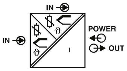Phoenix Contact MACX MCR-TS-I-OLP Temperaturmessumformer 2908662