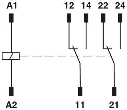 Schaltplan eines elektromechanischen Relais. Anschlüsse A1, A2, 11, 12, 14, 21, 22, 24 dargestellt, zeigt Schaltkontakte und Spule.