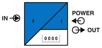 Phoenix Contact FA MCR-EX-DS-I-I-OLP Digitalanzeige