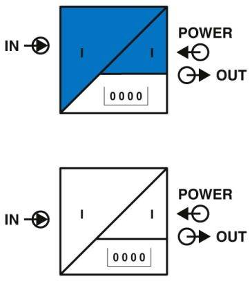Phoenix Contact FA MCR-EX-DS-I-I-OLP Digitalanzeige