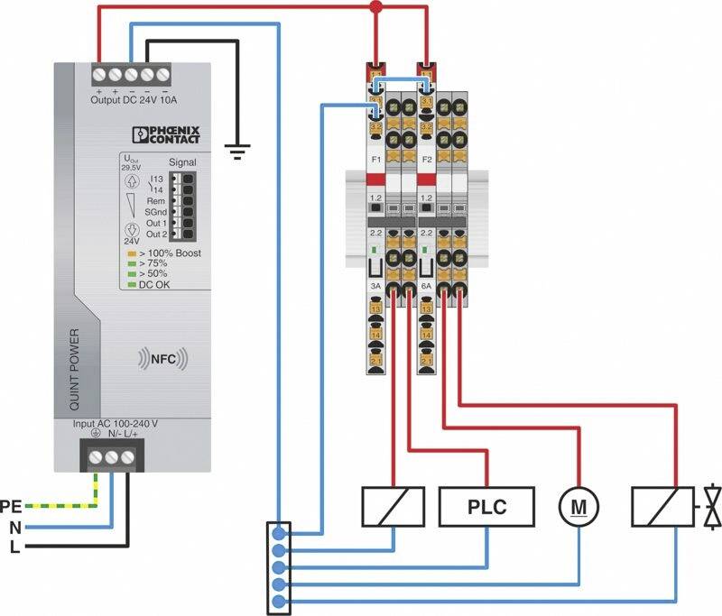 Schaltschema für ein elektrisches System mit Netzteil, Schutzschalter und Steuerung. Zeigt Verkabelung und Verbindung zu PLC und Motor.
