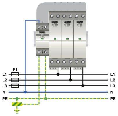 Schaltschema eines Überspannungsschutzes mit Phasen L1, L2, L3, Neutralleiter N und Erdung PE, zeigt Anschlussanordnung.