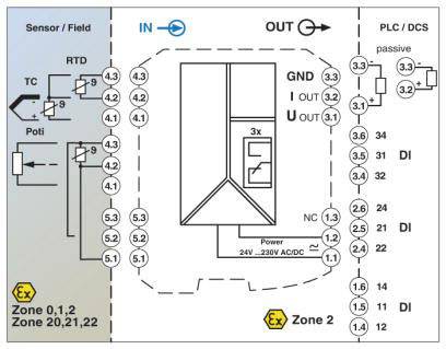 Phoenix Contact MACX MCR-EX-T-UIREL-UP-SP Temperaturmessumformer 2924799