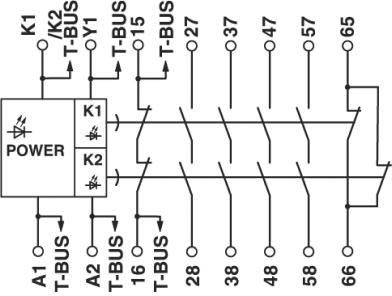 Phoenix Contact Erweiterungsmodul PSR-SCP- 24DC/URD3/4X1/2X2/3 2 Schließer (B x H x T) 22.5 x 99 x 114.5mm 1St.