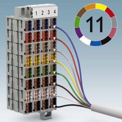 Mehrfarbige Verkabelung in einem elektrischen Modul, nummerierte Anschlüsse 1 bis 4. Kreis zeigt Zahl '11' mit farbigem Ring.