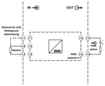 Phoenix Contact FA MCR-DS-I-I-OLP Digitalanzeige