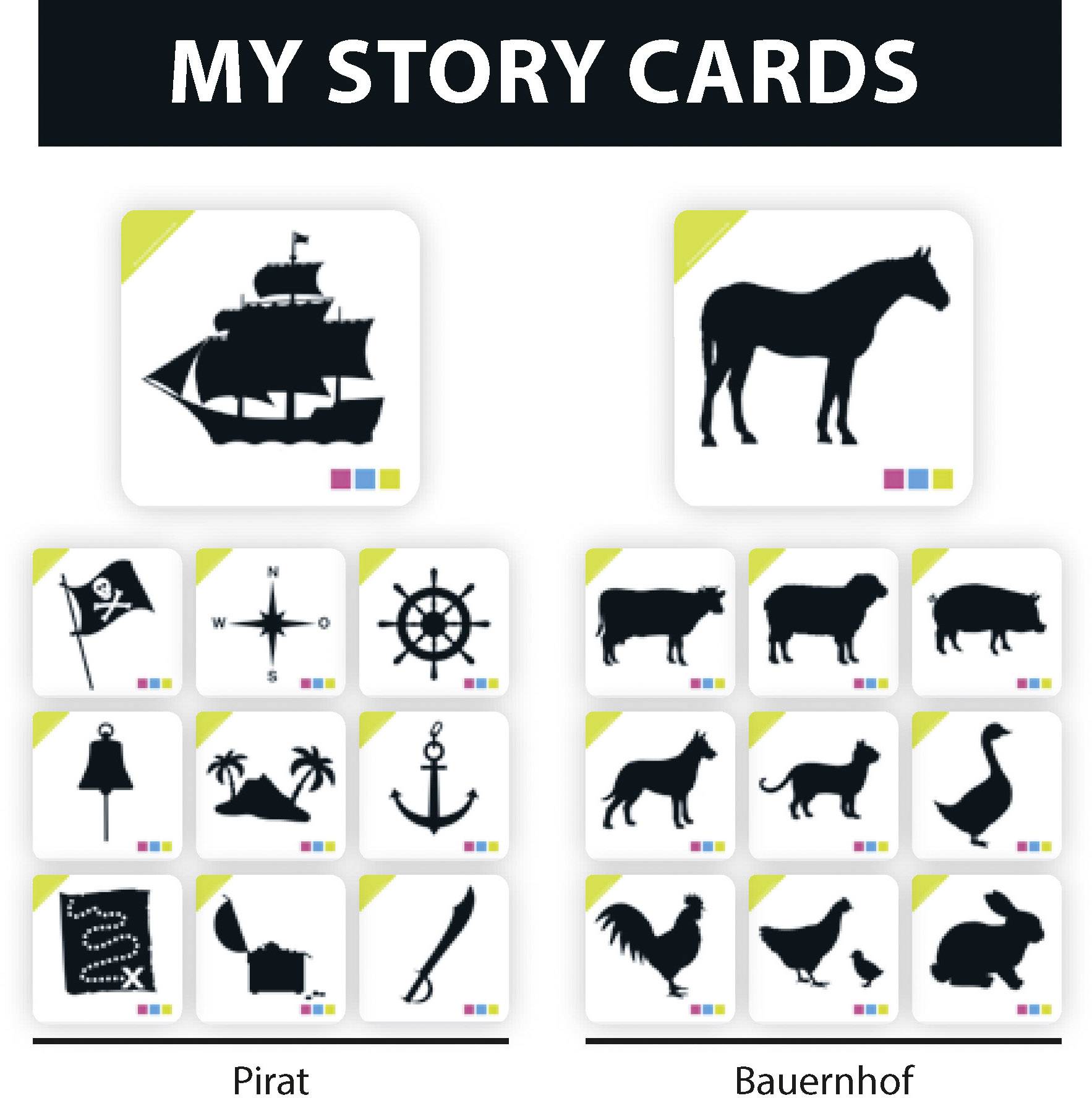 Franklin Anybook Reader Bundle My Story Bundle M730 Deutsch, Englisch 1 Set