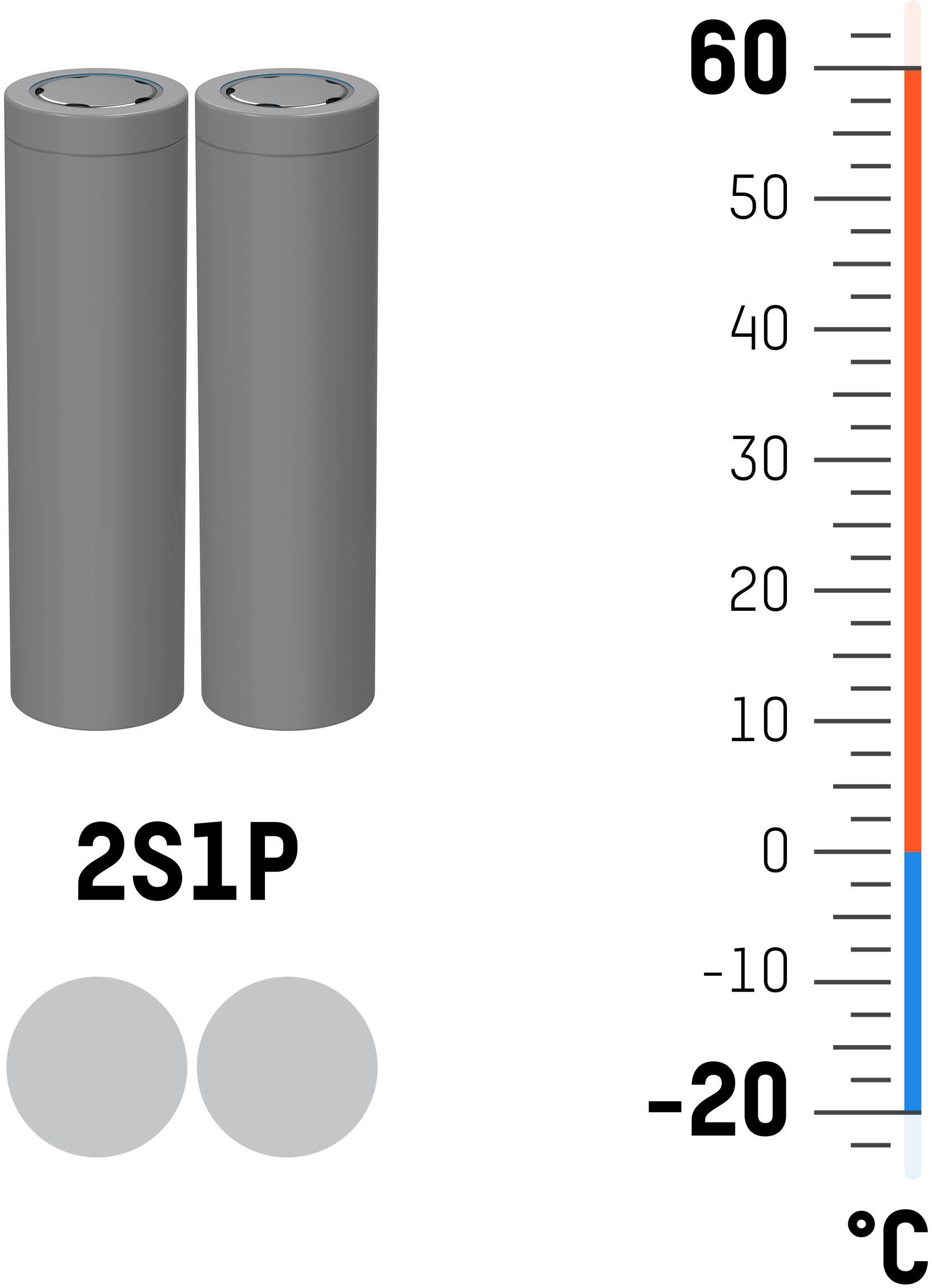 Ansmann 2S1P Akkupack 2x 18650 Kabel Li-Ion 7.4 V 2600 mAh