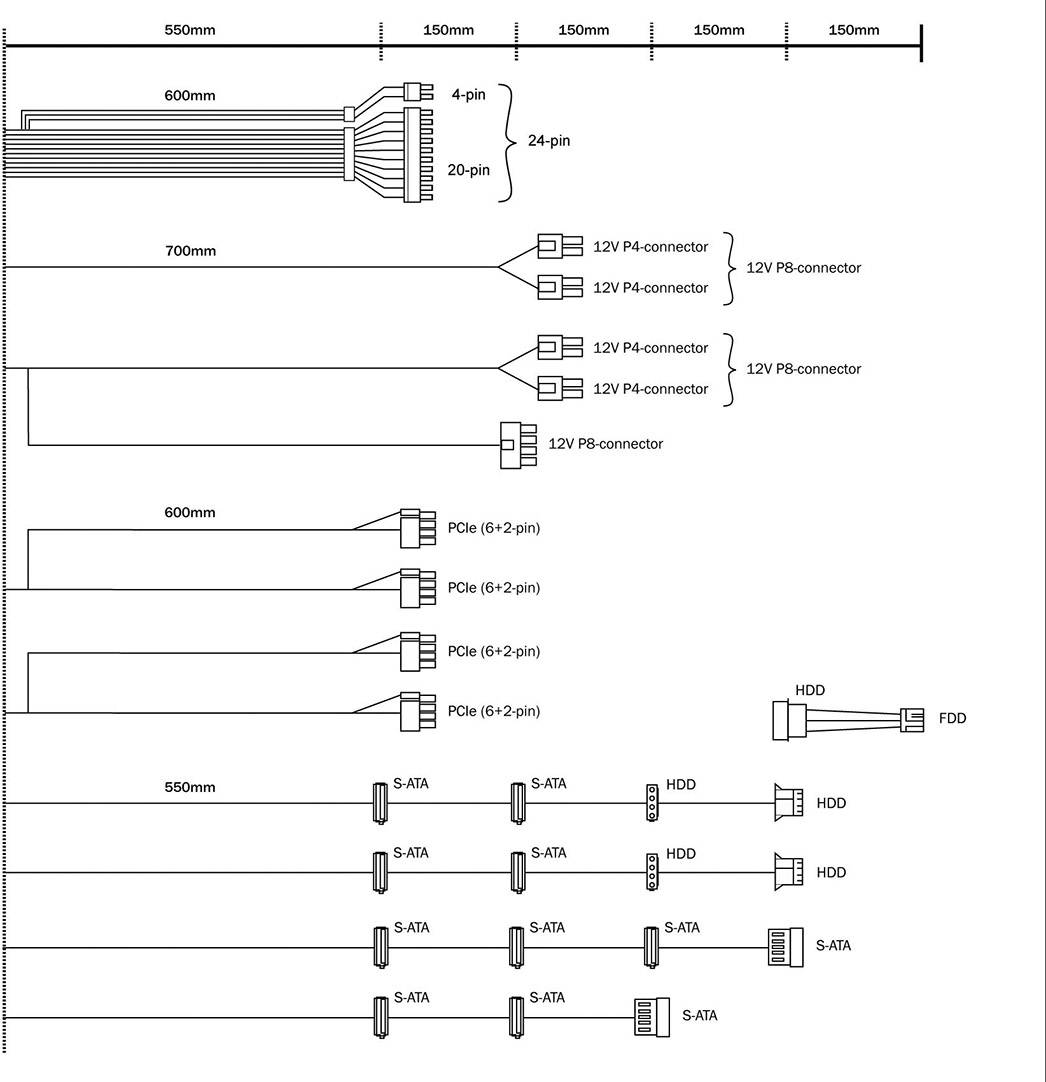 BeQuiet Straight Power 11 Platinum PC Netzteil 750 W ATX 80PLUS® Platinum
