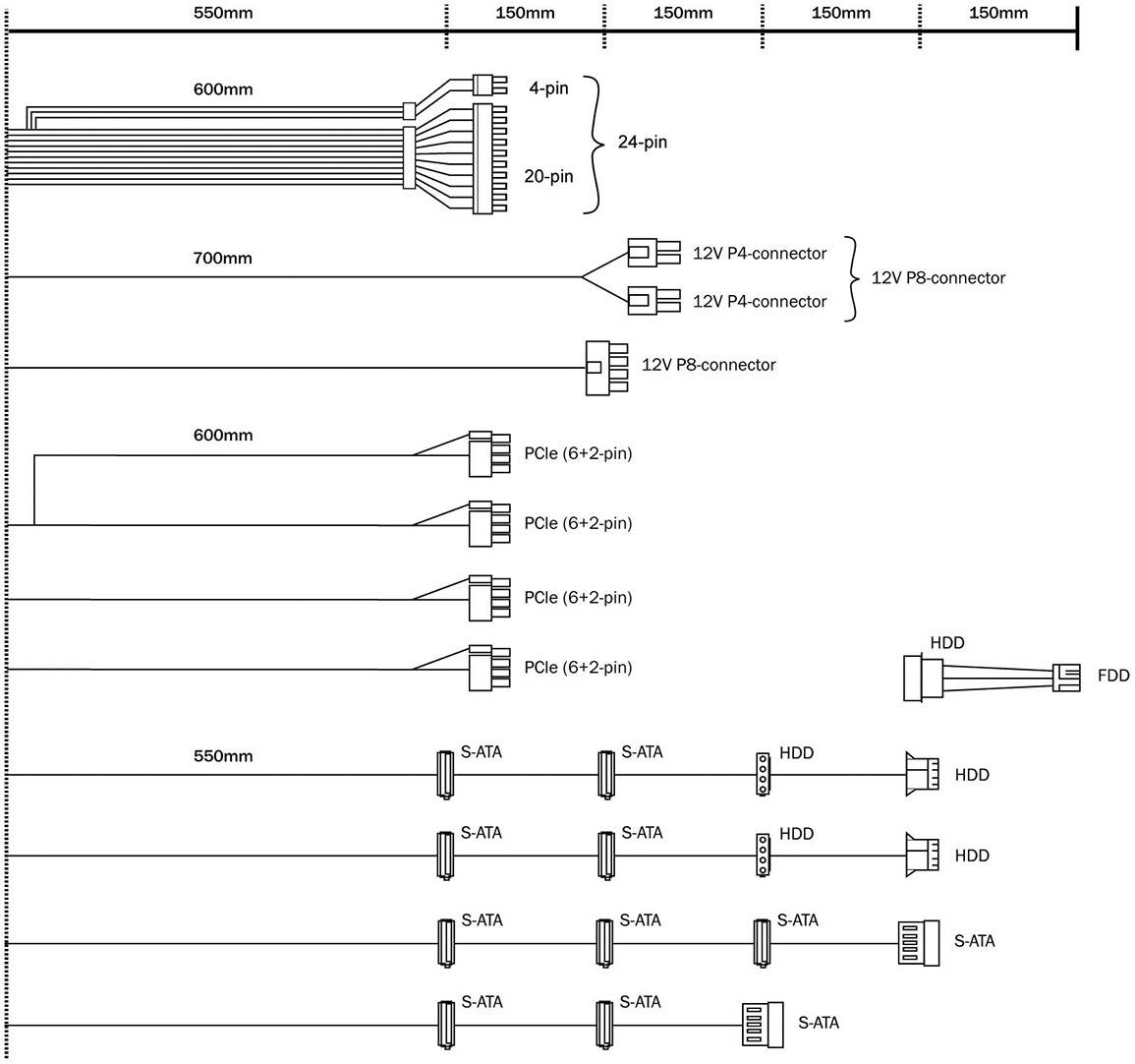 BeQuiet Straight Power 11 Platinum PC Netzteil 850W ATX 80PLUS® Platinum