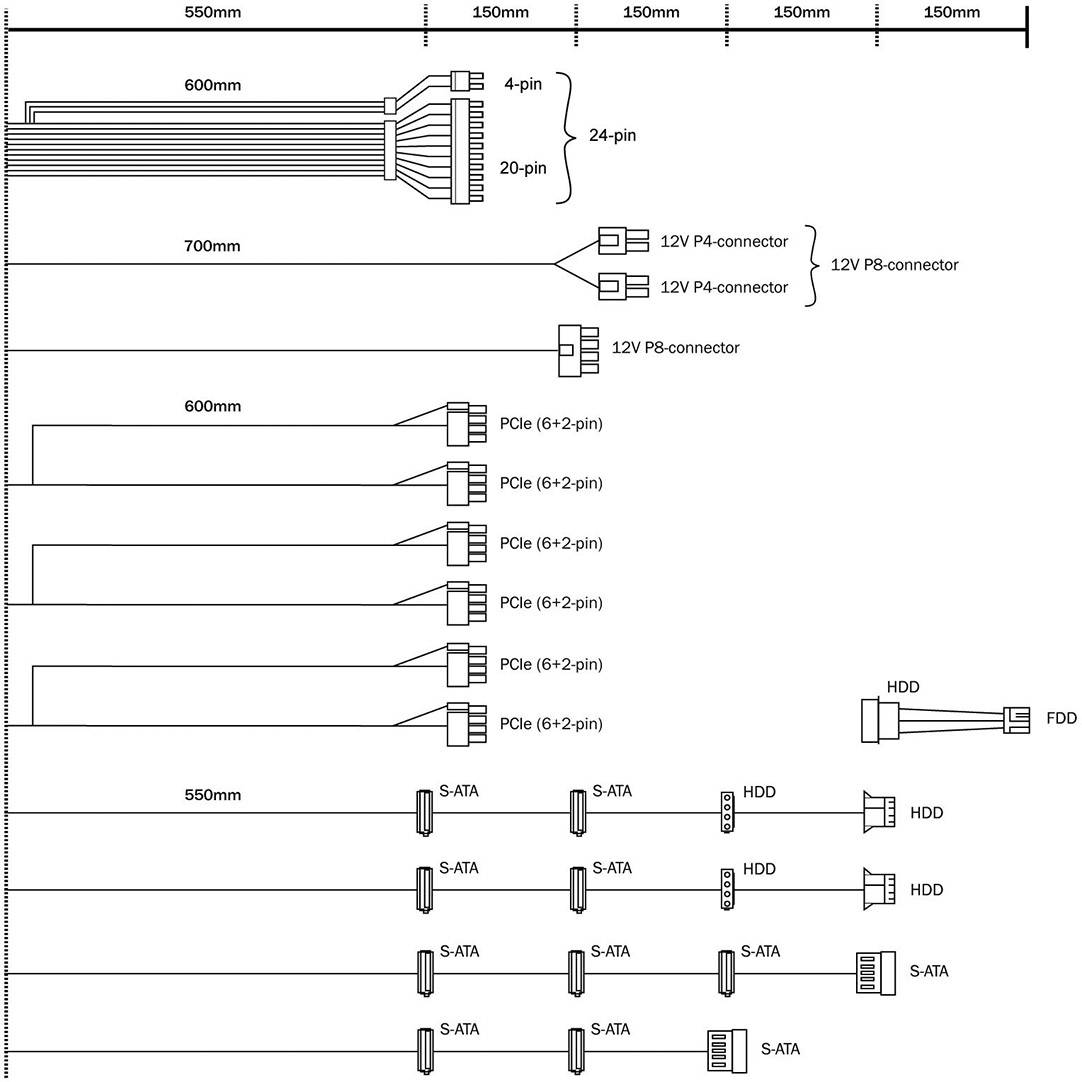 BeQuiet Straight Power 11 Platinum PC Netzteil 1200W ATX 80PLUS® Platinum