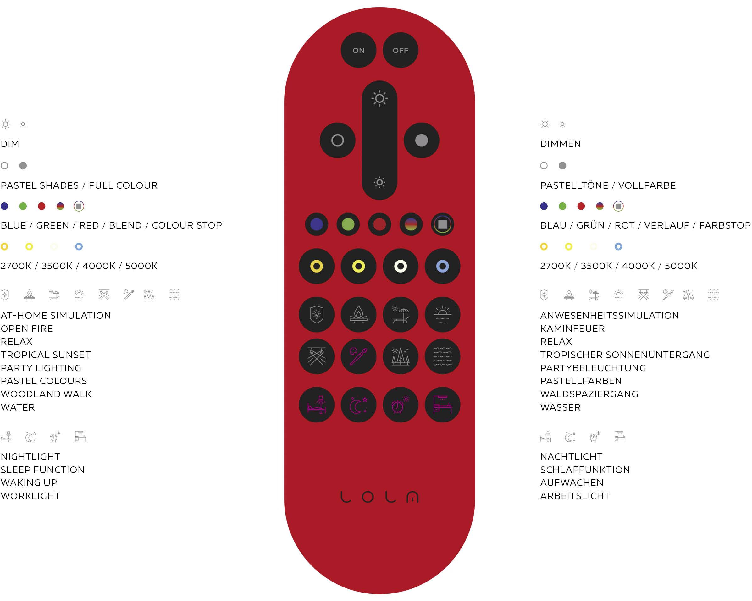 Just Light LOLAsmart-OPTI 12471-55 LED-Wandleuchte Stahl
