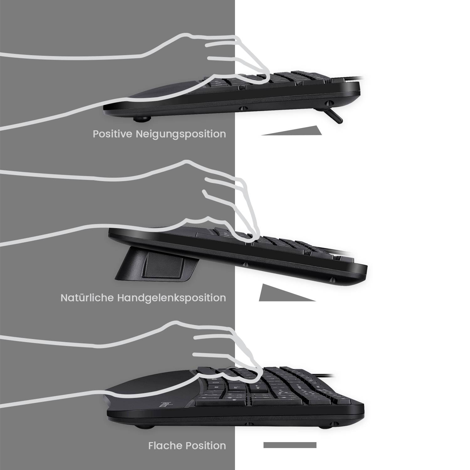 Perixx PERIDUO-505BDE USB Tastatur, Maus-Set Deutsch, QWERTZ Schwarz Ergonomisch, Handballenauflage, Multimediatasten