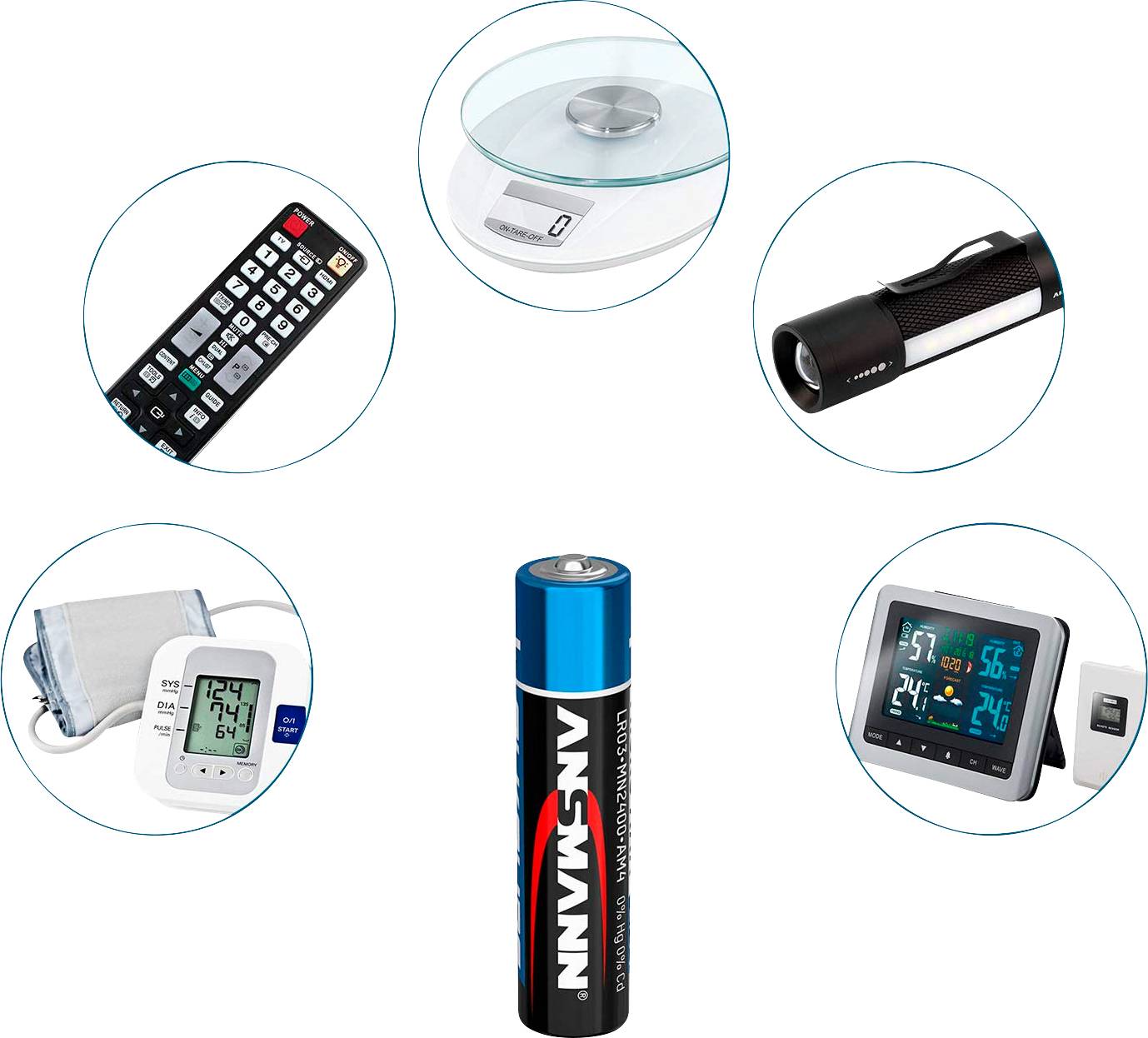 Ansmann 24 Stück AAA Micro Alkaline Batterien Alkali-Mangan