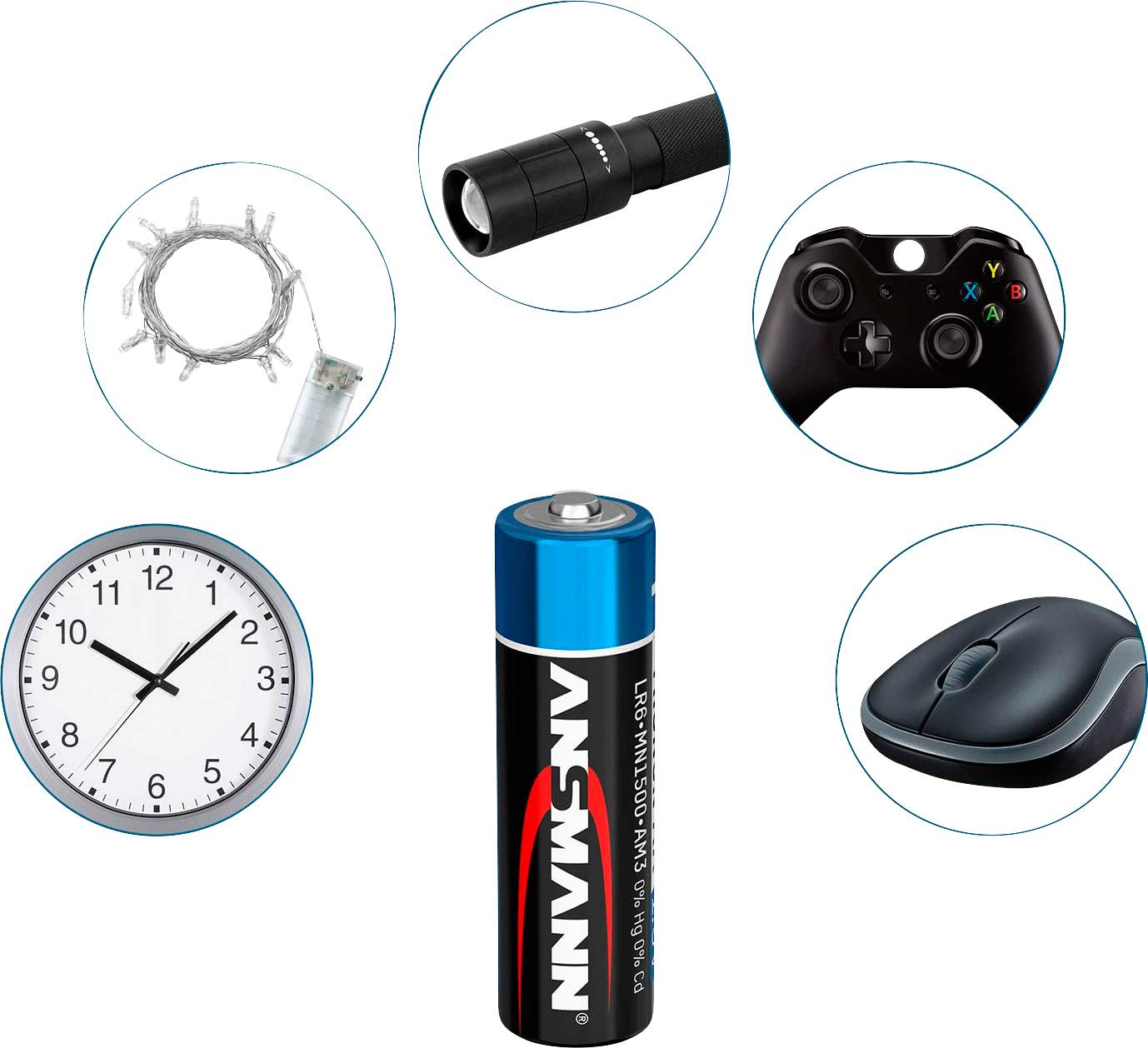 Ansmann Batterie-Set 48St.