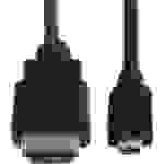 Joy-it K-1481 HDMI-Kabel Raspberry Pi [1x HDMI-Stecker - 1x HDMI-Stecker D Micro] 3.00m Schwarz