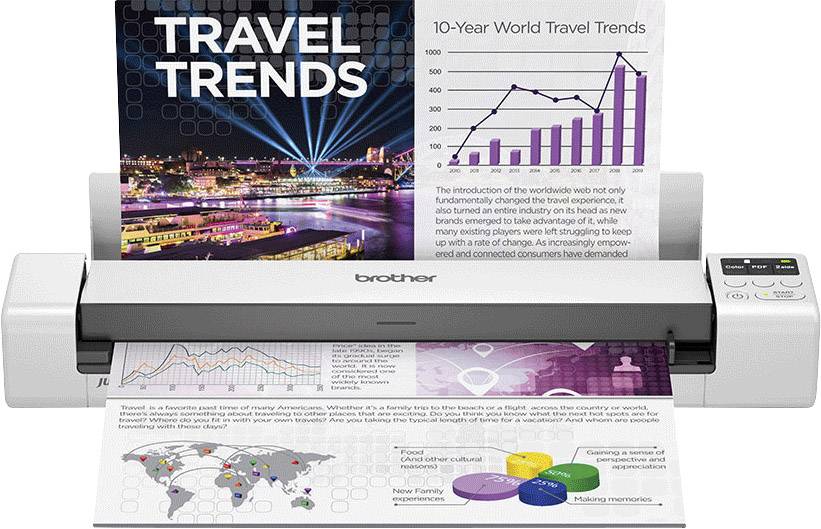 Brother DS-940DW Mobile Dokumentenscanner A4 1200 x 1200 15 Seiten/min USB-A (USB 3.2 Gen 1), WLAN 802.11 b/g/n