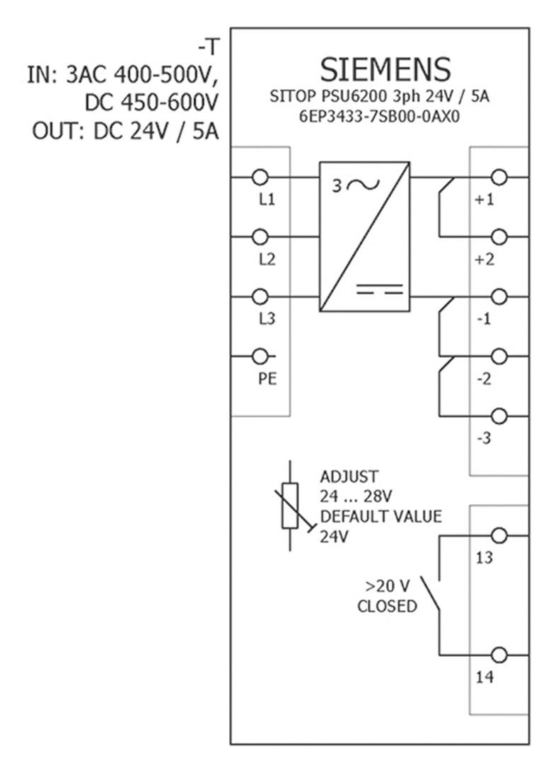 Diagramm einer Siemens SITOP PSU6200 Stromversorgung. Eingang: 3AC 400-500V, DC 450-600V; Ausgang: DC 24V/5A. Einstellbarer Bereich.