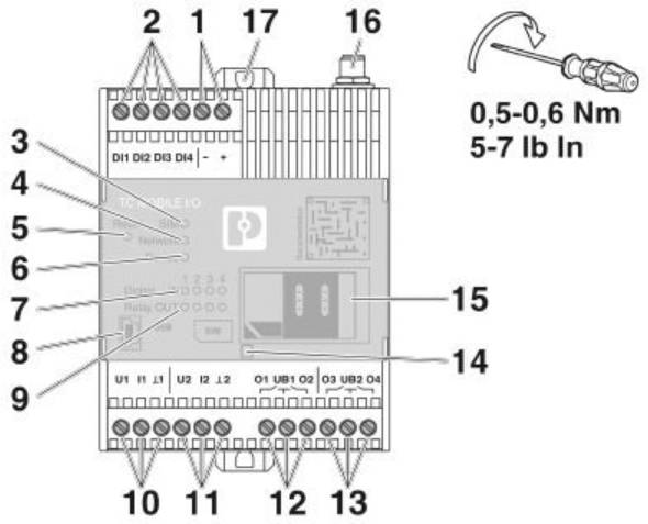 Phoenix Contact 1038567 TC MOBILE I/O X200-4G SMS-Relais