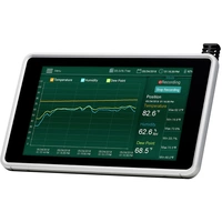 Extech RH550 Luftfeuchtemessgerät (Hygrometer) 10% rF 95% rF Datenloggerfunktion, Taupunkt-/Schimmelwarnanzeige Extech RH550 Luftfeuchtemessgerät (Hygrometer) 10% rF 95% rF Datenloggerfunktion, Taupunkt-/Schimmelwarnanzeige