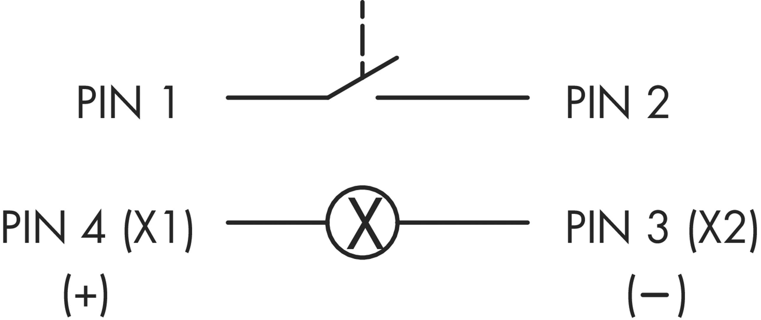 Schaltsymbol mit vier Pins: PIN 1 schließt zu PIN 2; PIN 3 (X2, -) verbunden mit Lampe 'X'; PIN 4 (X1, +) versorgt Strom.