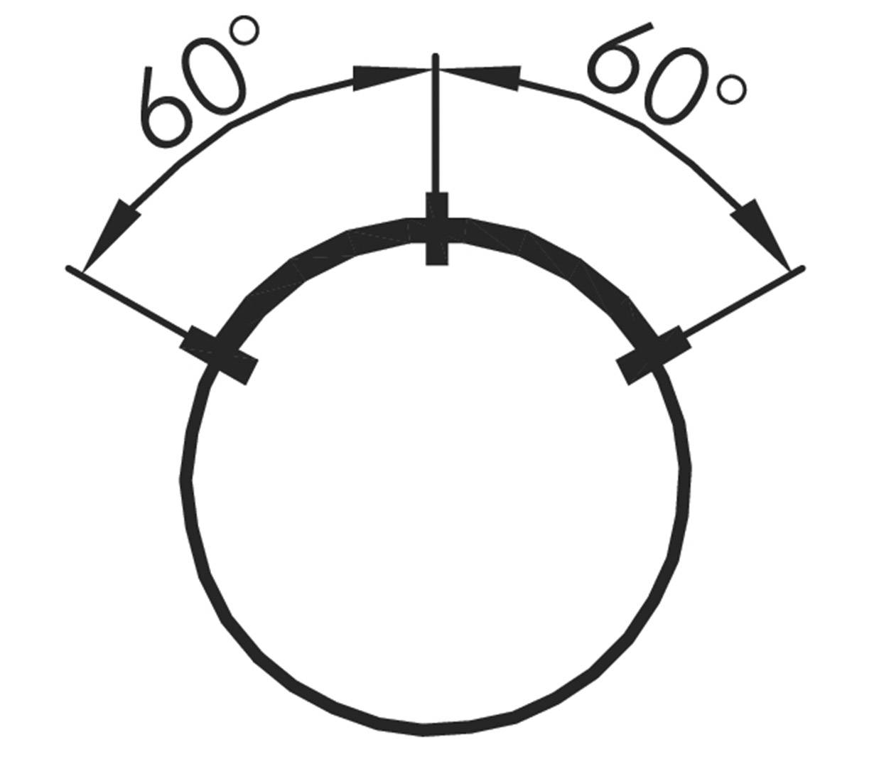 Diagramm einer kreisförmigen Figur mit zwei 60-Grad-Winkeln, die benachbarte Kreissegmente darstellen.