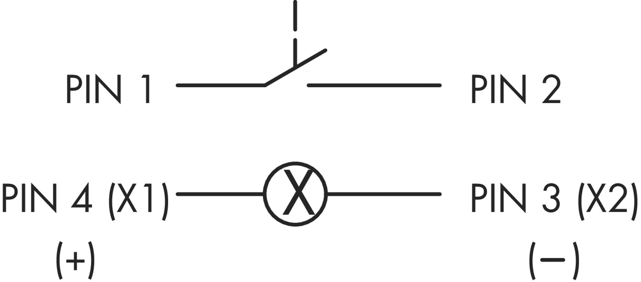 Einfacher Schaltplan für einen Schalter mit vier Pins: PIN 1 und PIN 2 verbunden durch Schalter, PIN 3 (X2) und PIN 4 (X1) an X-Zeichen.