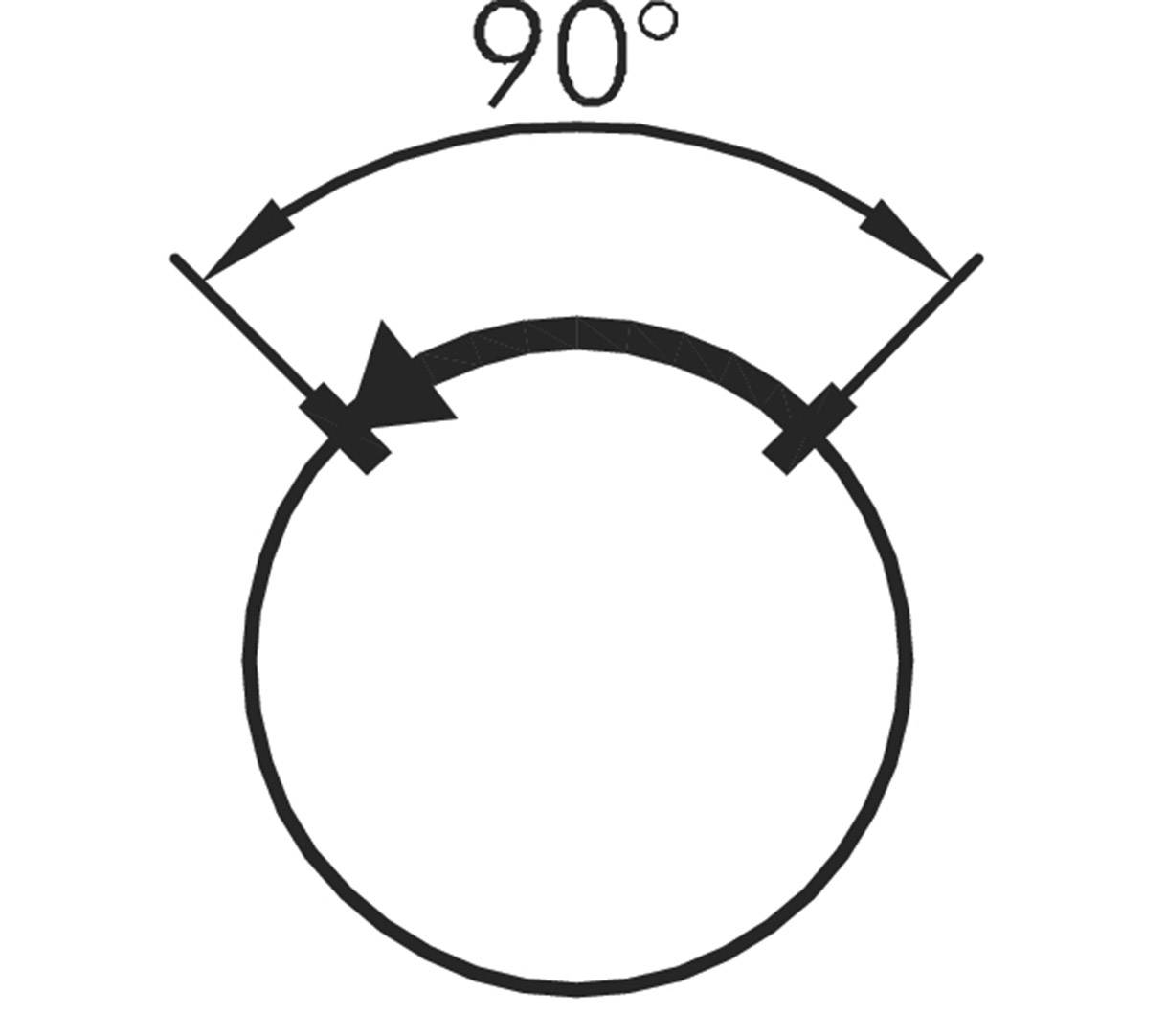 Diagramm zeigt einen Kreis mit einem markierten 90-Grad-Winkel. Ein Pfeil zeigt auf den Kreisbogen, der diesen Winkel darstellt.