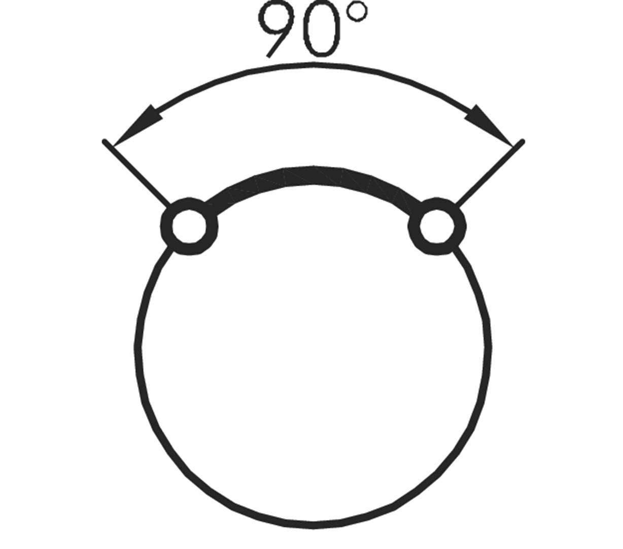 Ein Kreis mit zwei Punkten auf dem Rand, verbunden durch einen Bogen und zwei Linien mit 90° Winkel.