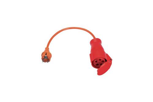 Beha Amprobe 3313420 FTC00001241D Adapter 1 St.