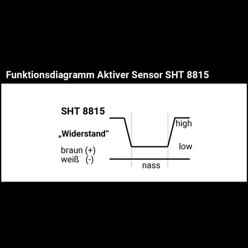 Schabus 200370 SHT 8815 Aktiver Wasser-Sensor für Digitaleingänge Schabus 200370 SHT 8815 Aktiver Wasser-Sensor für Digitaleingänge