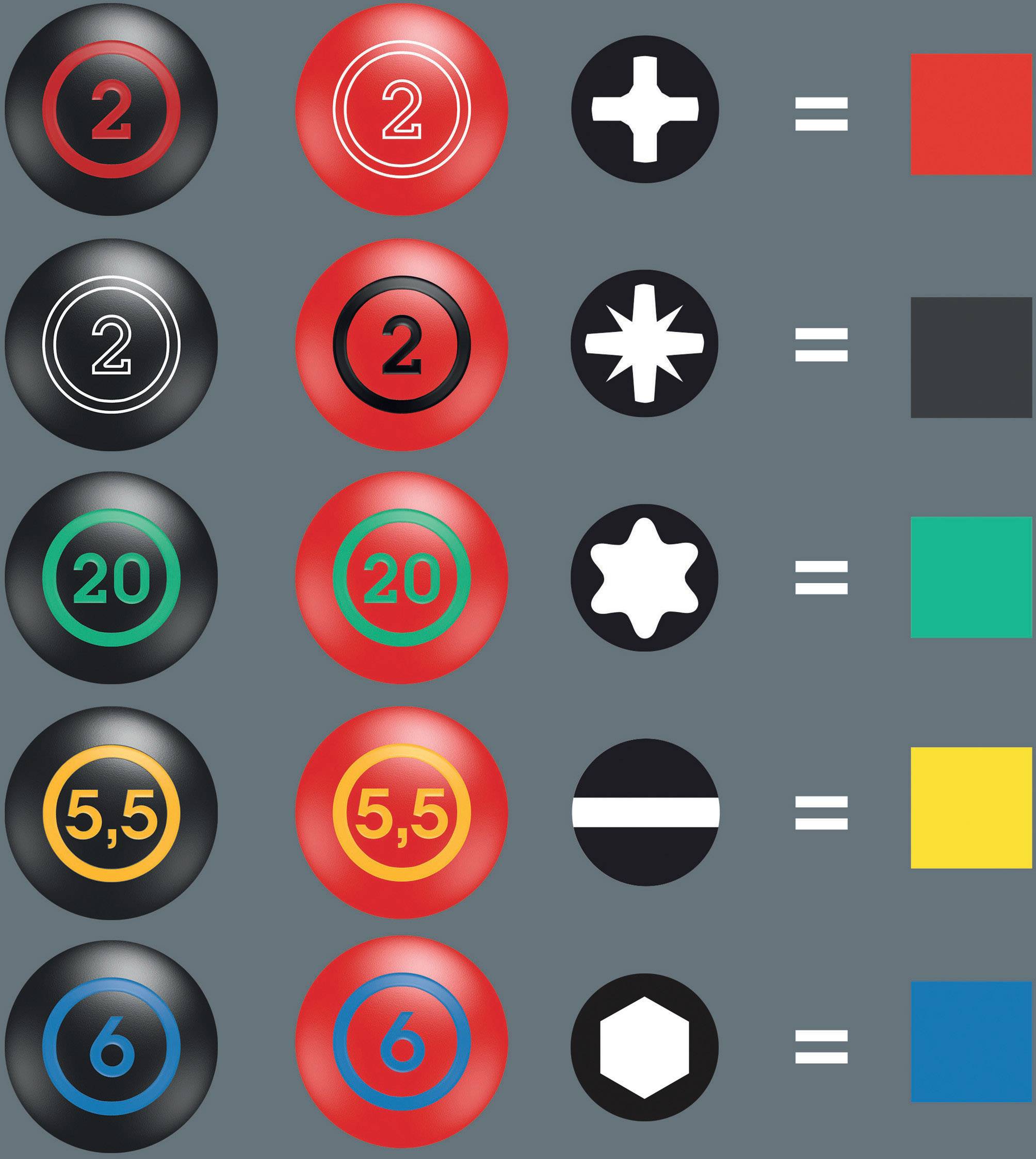 Billardkugeln in verschiedenen Farben und Zahlen sind mit geometrischen Symbolen verbunden, die jeweils einer Farbfläche entsprechen.