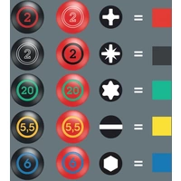 Wera 300/7 Mix 2 Elektriker, Werkstatt Schraubendreher-Set 7teilig Wera 300/7 Mix 2 Elektriker, Werkstatt Schraubendreher-Set 7teilig