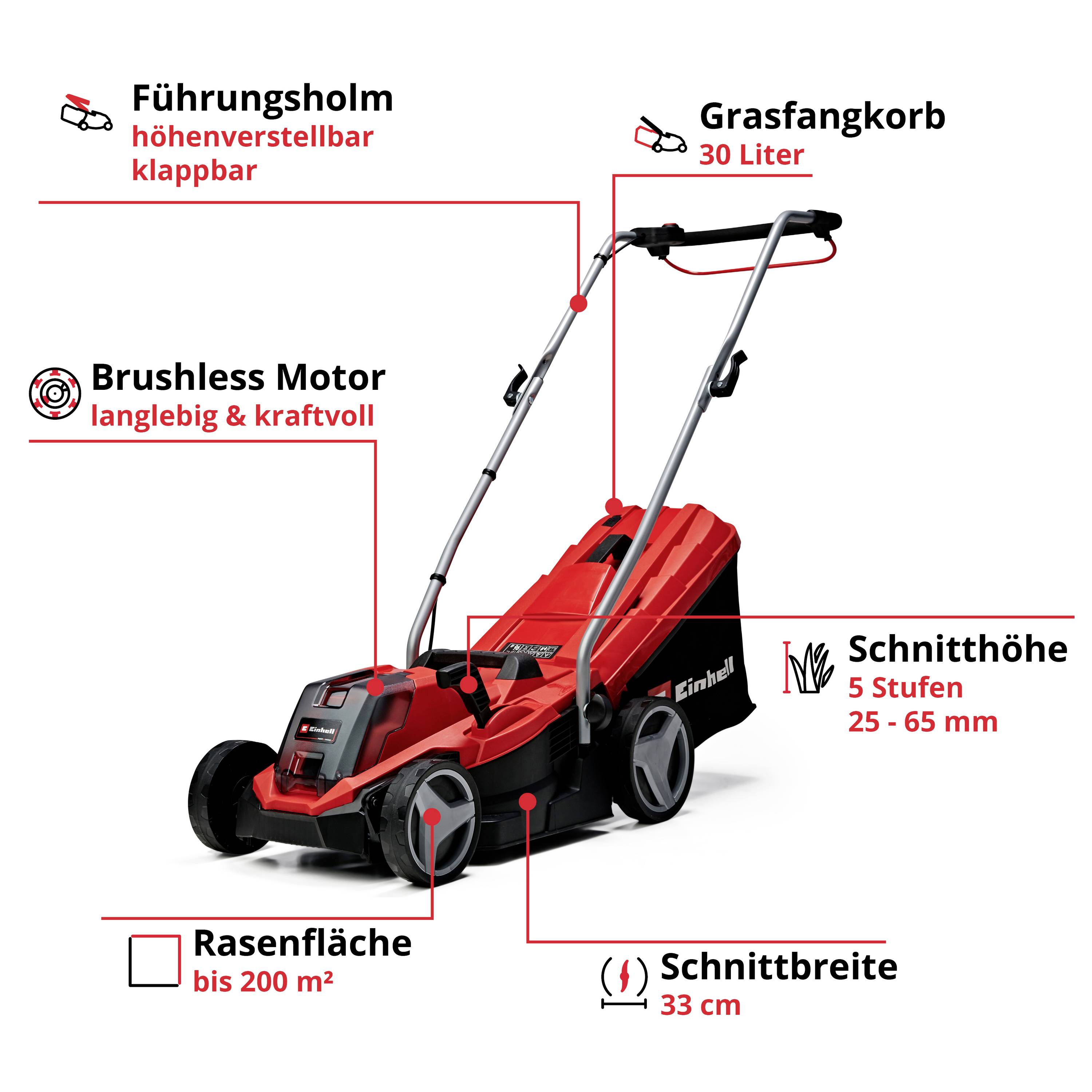 Auf dem Bild ist ein roter Rasenmäher mit Beschreibungen zu sehen: höhenverstellbarer Führungsholm, 30-Liter-Grasfangkorb, langlebiger Brushless-Motor, Schnittbreite 33 cm, Rasenfläche bis 200 m², fünfstufige Schnitthöhe von 25-65 mm.