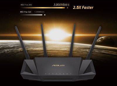 Asus RT-AX58U AX3000 AiMesh Router 5 GHz, 2.4 GHz 3000 MBit/s