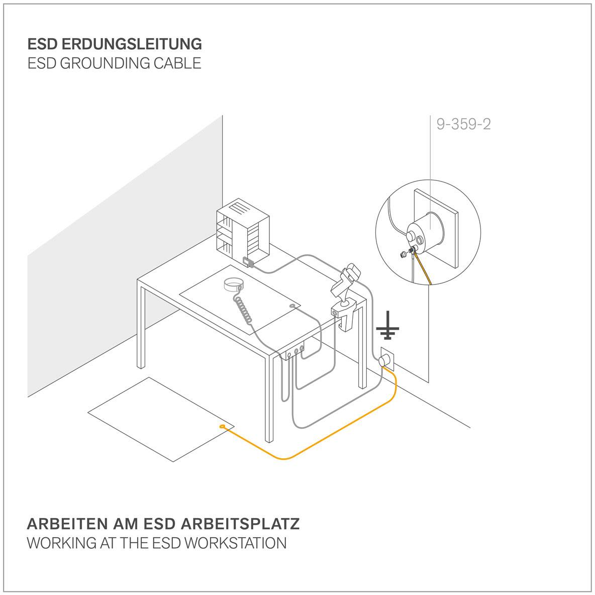 ESD-Arbeitsplatz mit Tisch, Erdungskabel und Gerät. ESD-Erdungsleitung zur Vermeidung statischer Entladung, wichtig für sichere Arbeit.