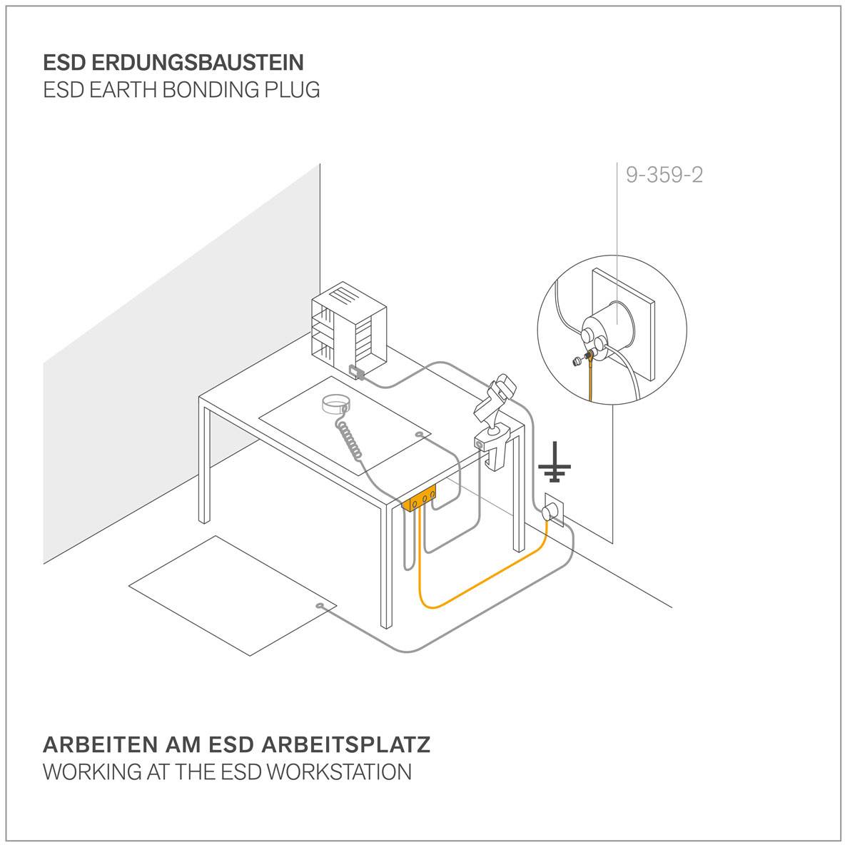 Bernstein Tools for Electronics ESD-Erdungsstecker Winkel-Form