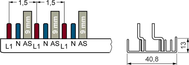 Diagramm zeigt elektrische Zählerschiene, Abstände 1,5 mm, Kontaktgruppen 'L1', 'N', 'AS'. Maße: Breite 40,8 mm, Höhe 13 mm.