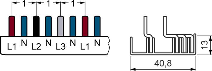 Diagramm einer elektrischen Steckerleiste mit 6 Anschlüssen, beschriftet mit 'L1, L2, N, L3, N, L1, N'. Seitenansicht zeigt Maße 40,8 x 13 mm.