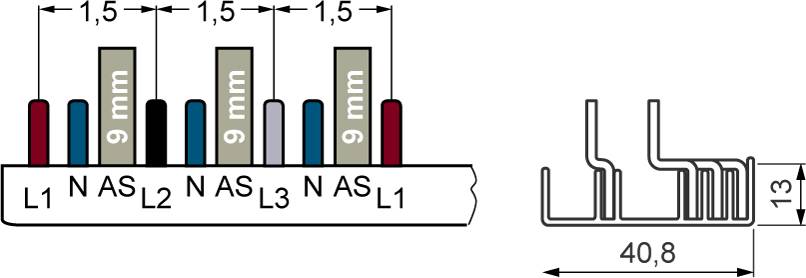 Ein Diagramm zeigt eine Anschlussleiste mit den Bezeichnungen L1, L2, L3, N, AS, Darstellung der Abstände (1,5 mm) und Maße (9 mm, 13 mm, 40,8 mm).