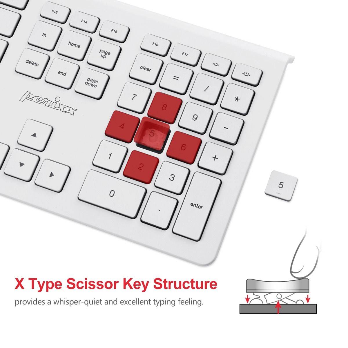 Perixx PERIBOARD-323 M W DE Funk Tastatur Englisch, QWERTY Weiß