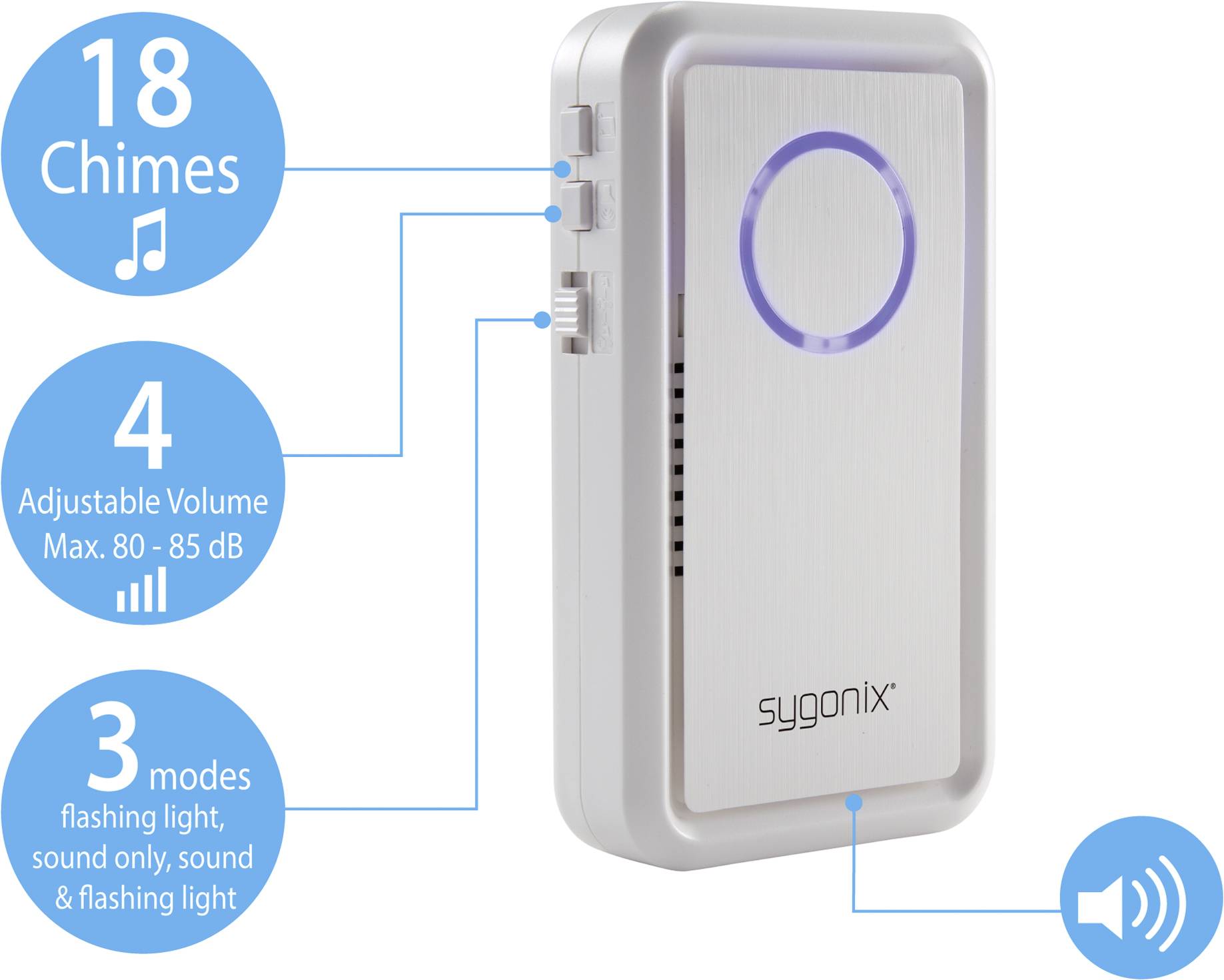 Sygonix SY-4499404 Funkklingel Komplett-Set mit Namensschild, mit Blinklicht